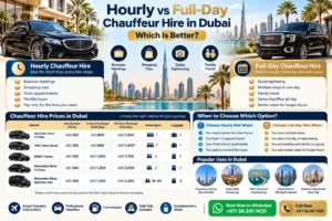 hourly vs full-day chauffer service which is better